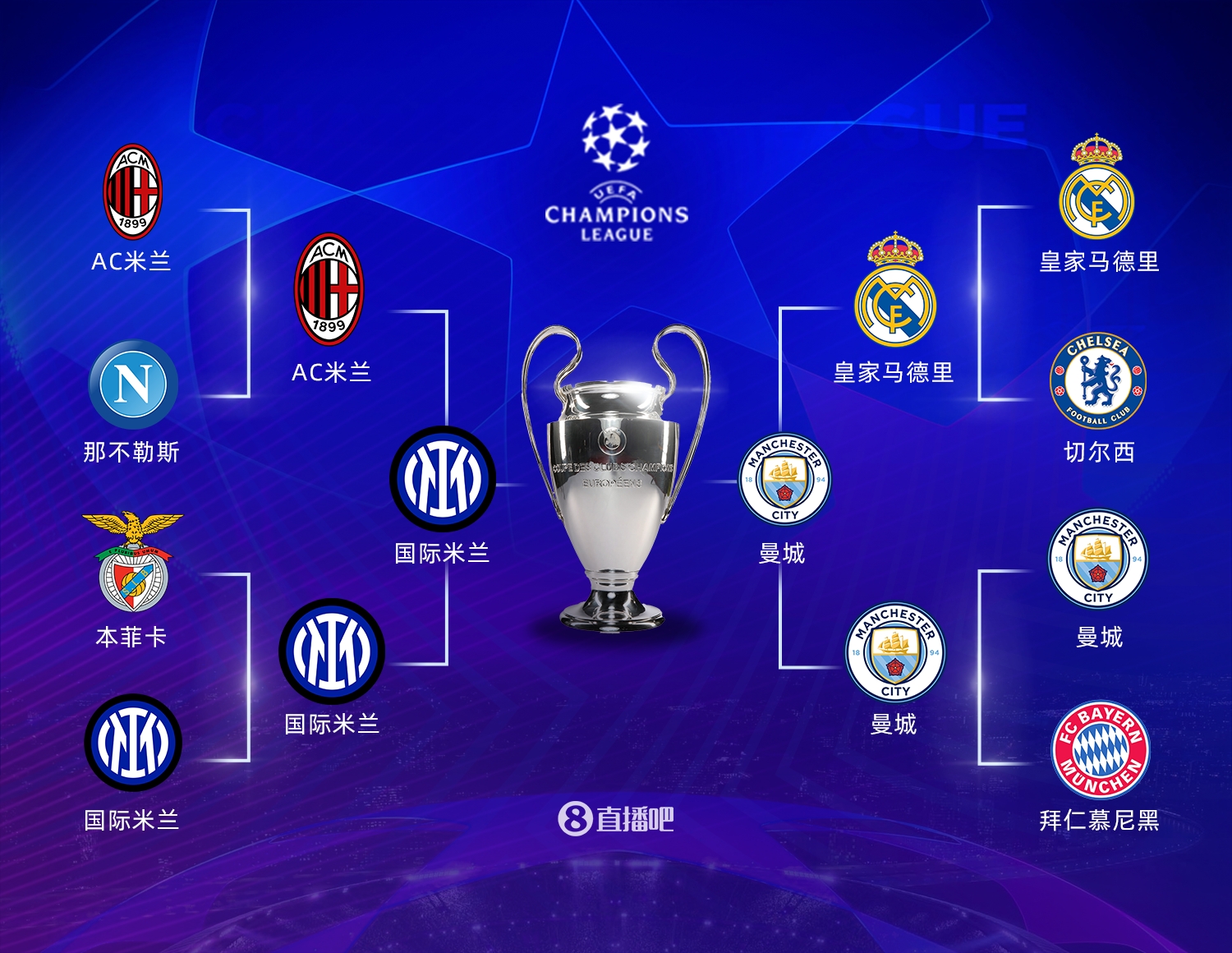 塞尔塔队将 塞尔塔队将